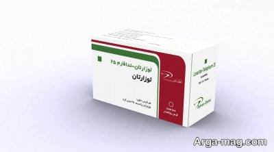 آشنایی با عملکرد قرص لوزارتان