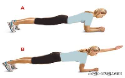 روش های انجام متفاوت حرکت پلانک