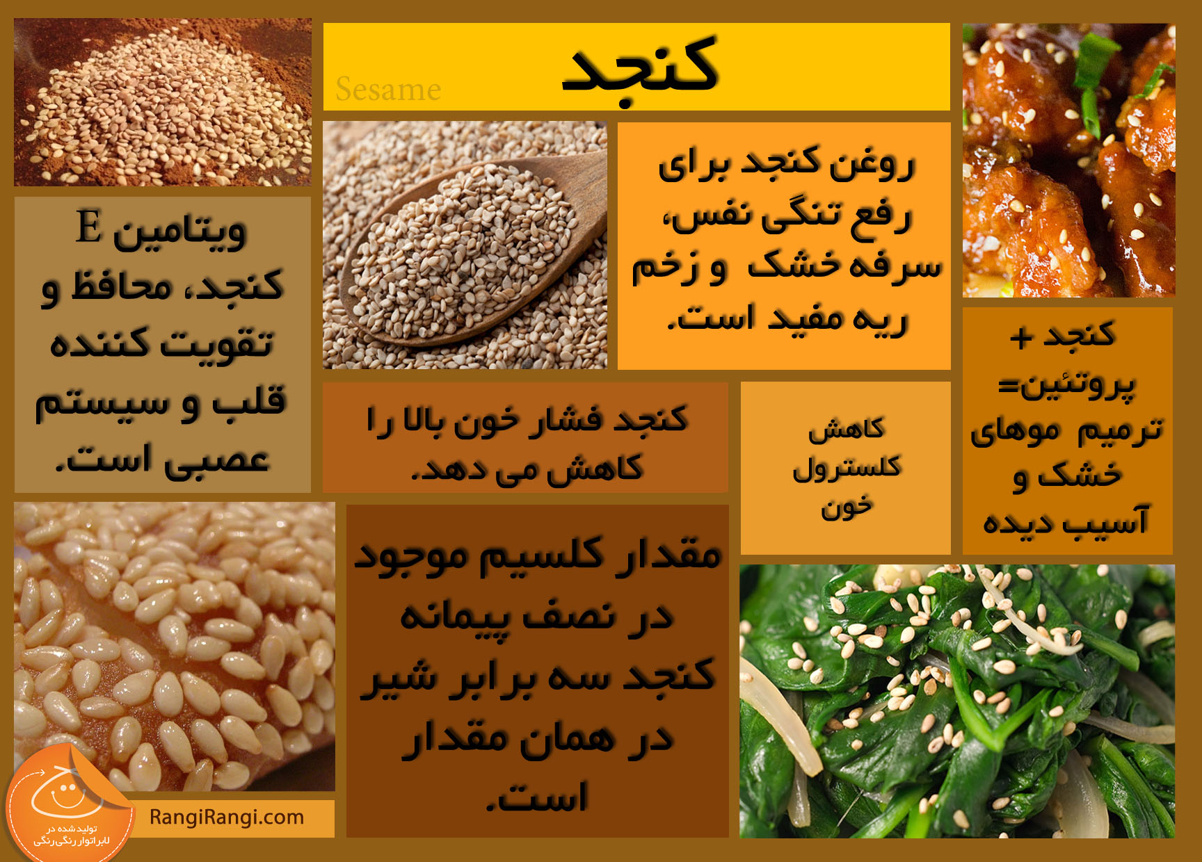 sesame-health-fact-graphic1