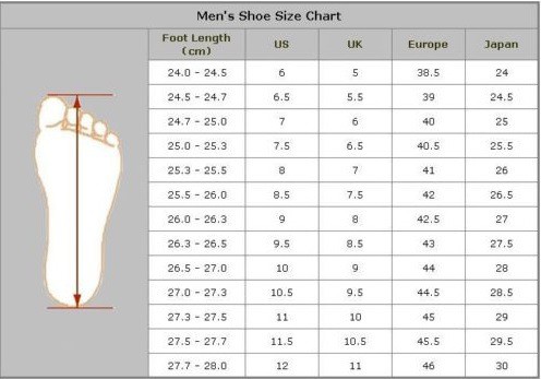 راهنمای خرید کفش مردانه