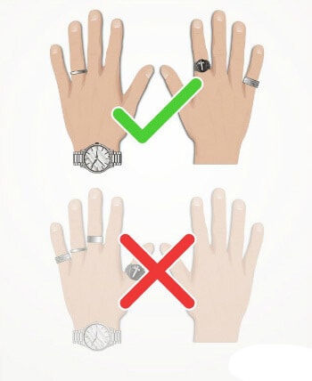 انگشتر مردانه و معنای آن