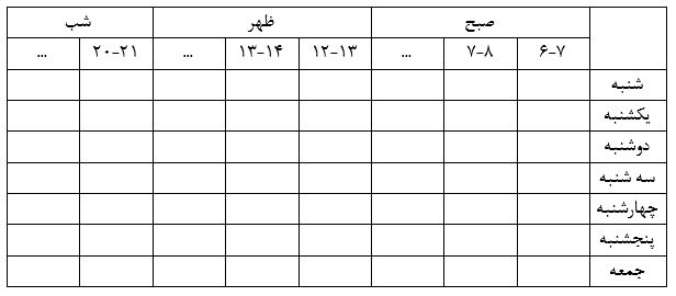 هفته هفته