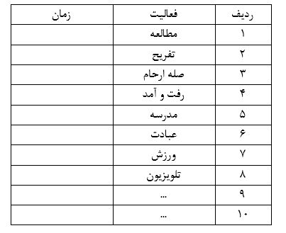کلی کلی