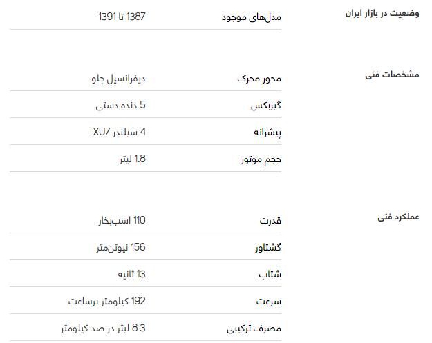سمند سریر