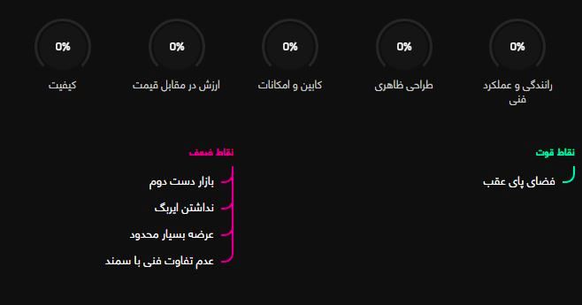 سمند سریر