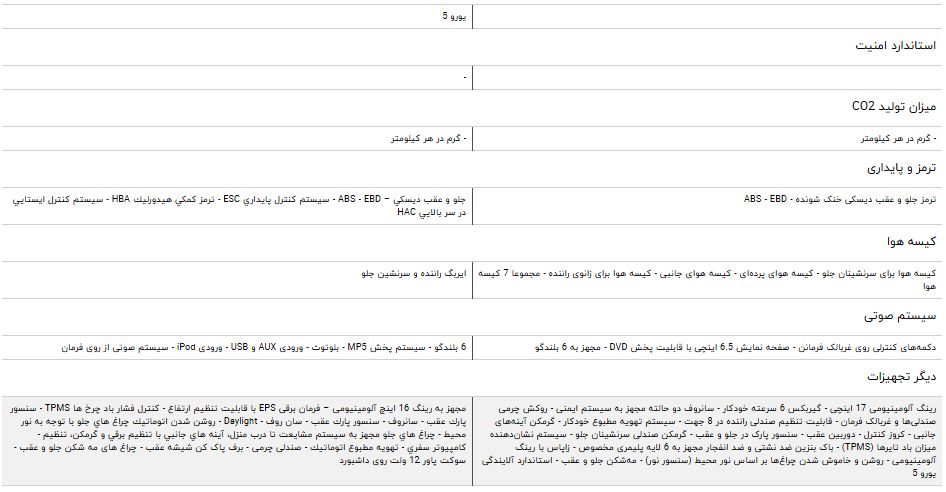 مقایسه خودرو جیلی امگرند X۷ و جک S۳