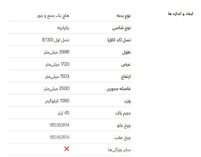 بررسی خودرو بایک سابرینا هاچ بک