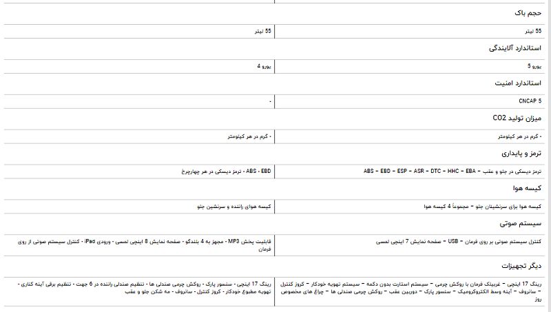 مقایسه خودرو تیگو ۵ و ام وی ام X۳۳S