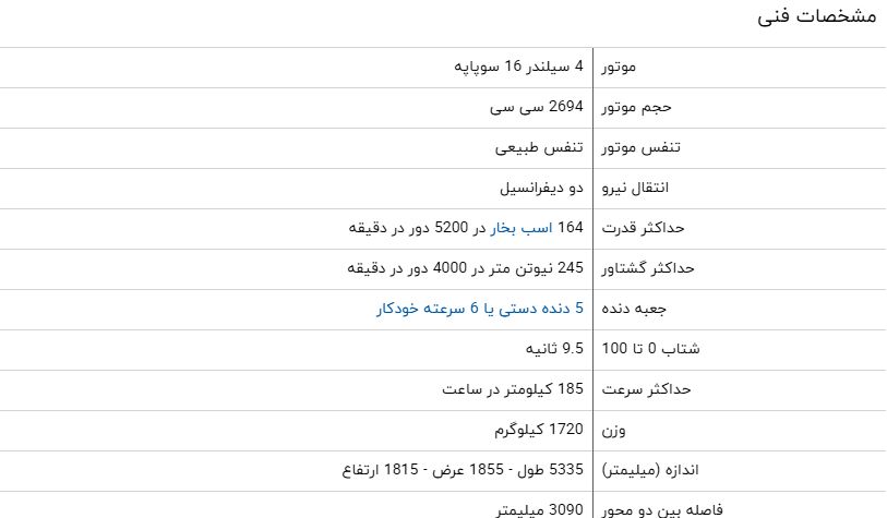 بررسی فنی تویوتا هایلوکس ۲۰۱۶ + مشخصات