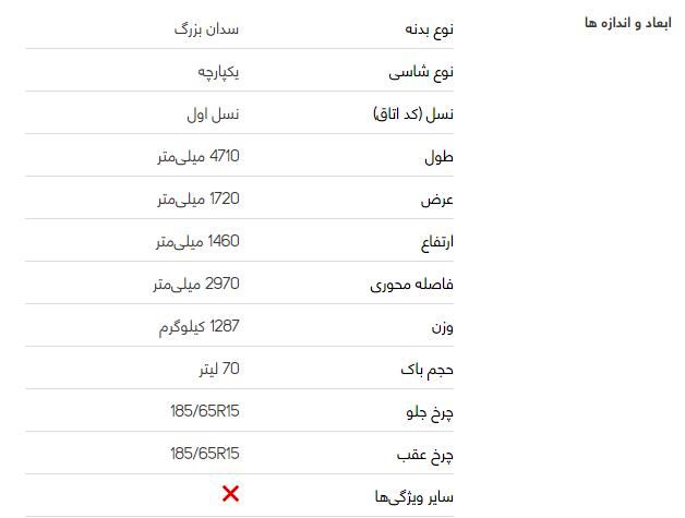 سمند سریر