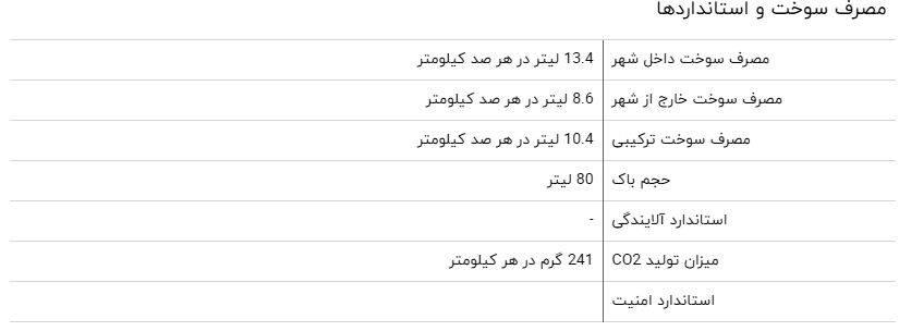 بررسی فنی تویوتا هایلوکس ۲۰۱۶ + مشخصات