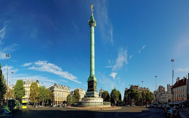 میدان های معروف