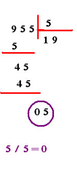 فال فهمیدن نام همسر اینده