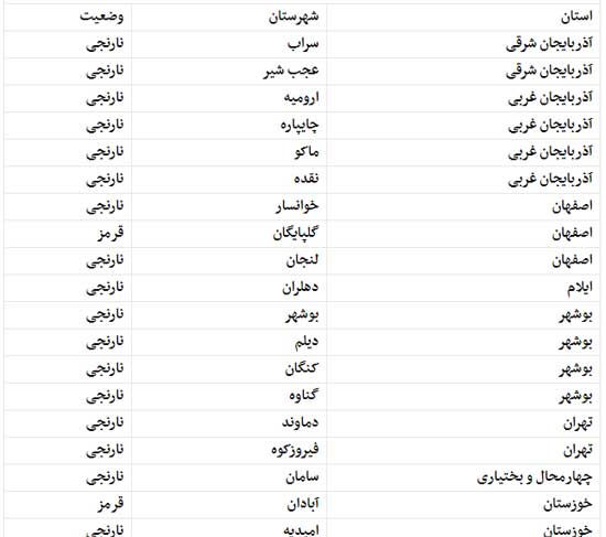اعلام شهر‌های جدید قرمز و نارنجی