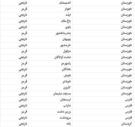 اعلام شهر‌های جدید قرمز و نارنجی