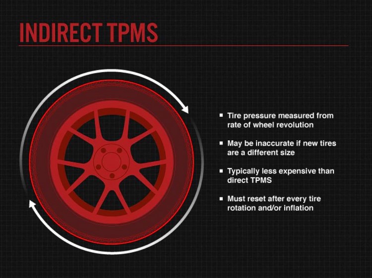 سیستم کنترل فشار باد تایر غیر مستقیم
