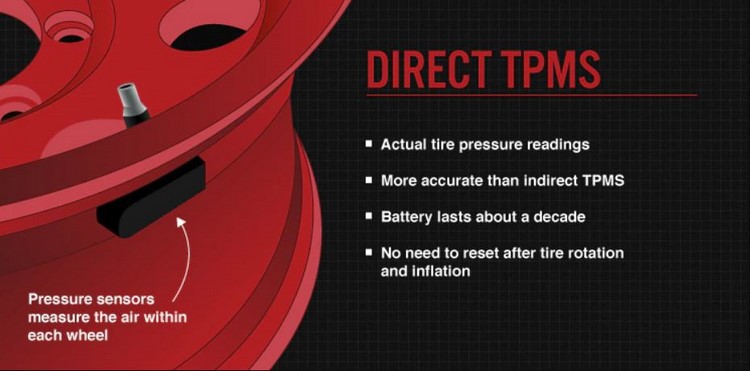سیستم TPMS مستقیم